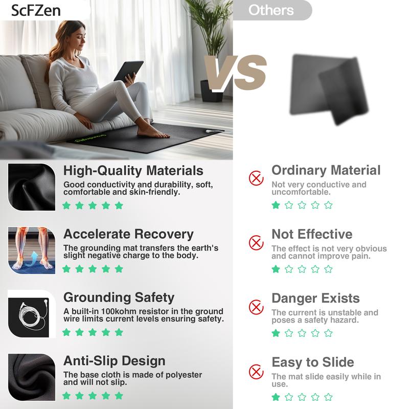 Batanique Grounding Mat